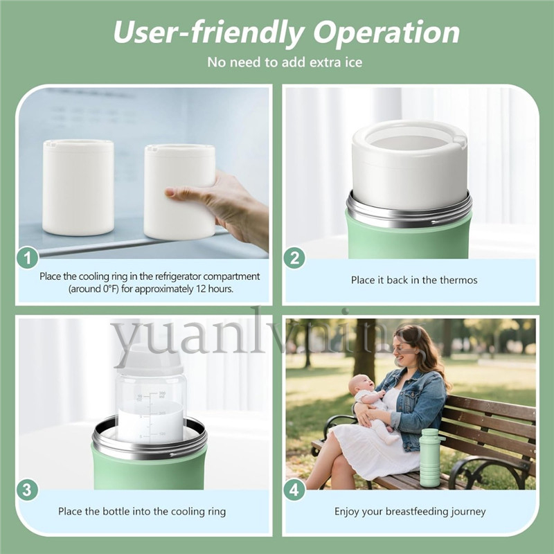Tragbare Muttermilch-Kühltasch – Food Storage Essentials Bewertung und Preis
